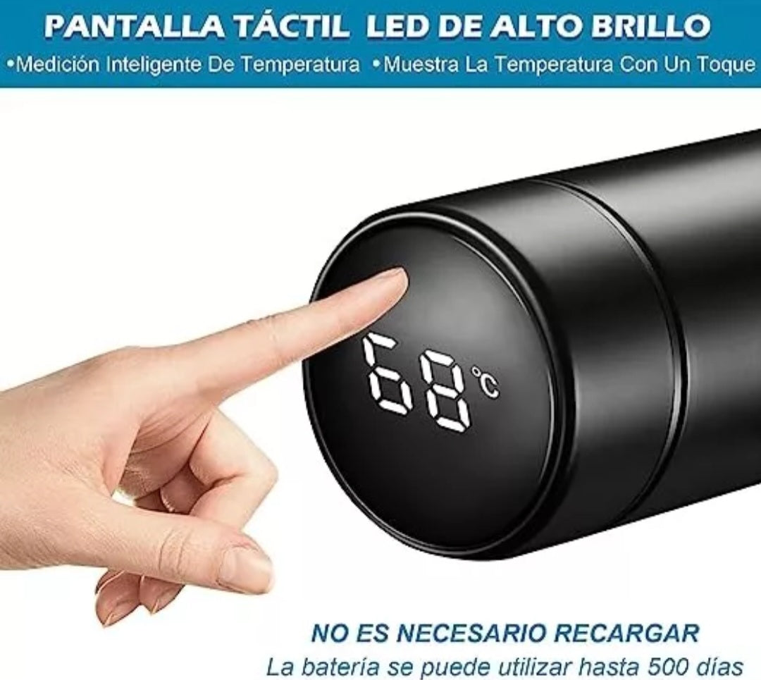 Termo digital inteligente